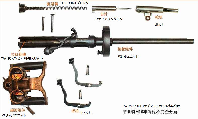 m18smgbunkaizu.jpg m18smgbunkaizu.jpg